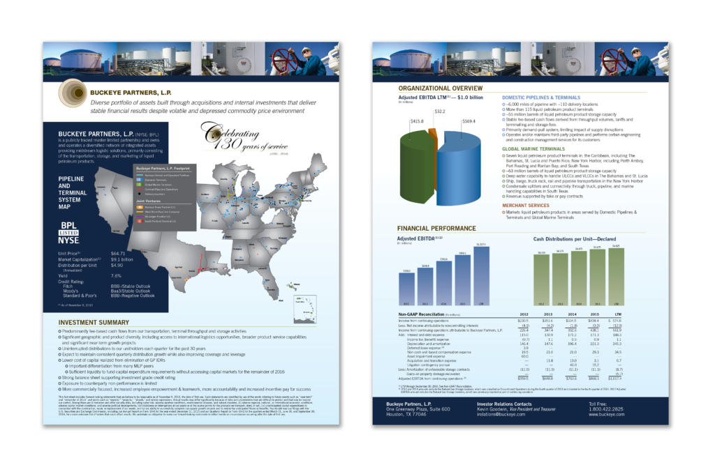 print marketing corporate communications example